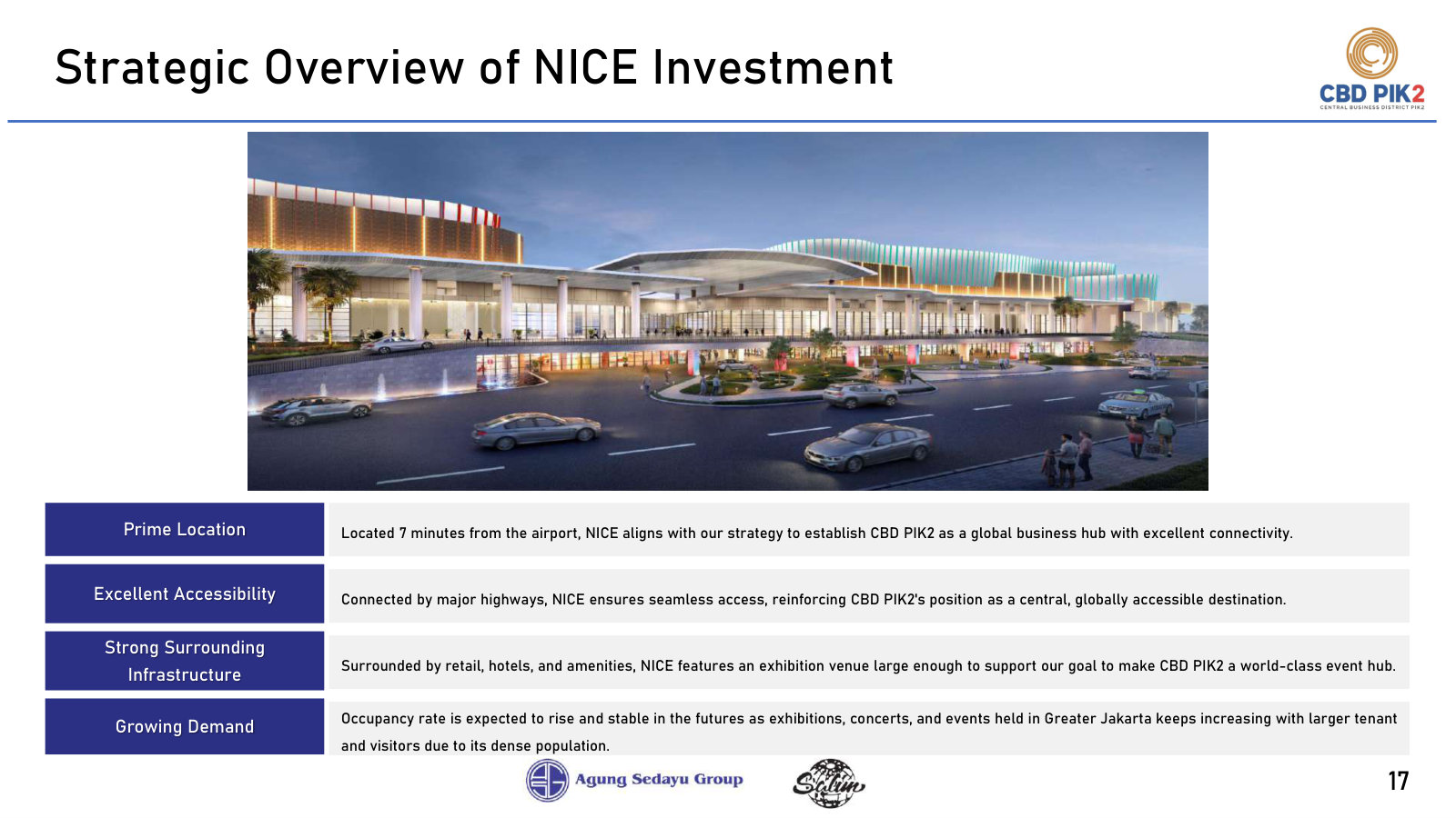 Why management built NICE: airport proximity, highway access, surrounding amenity and expected event demand.