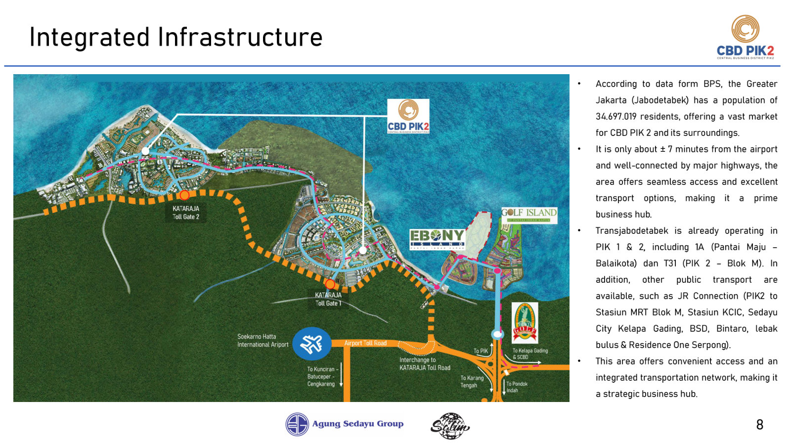 Map of toll roads, airport access and transit into CBD PIK2 - the location argument the whole thesis rests on.