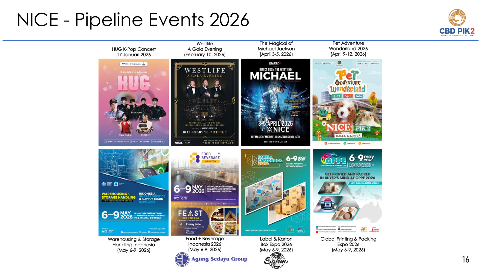 The 2026 booking calendar at NICE - concerts and trade expos - the first evidence of how the venue gets used.